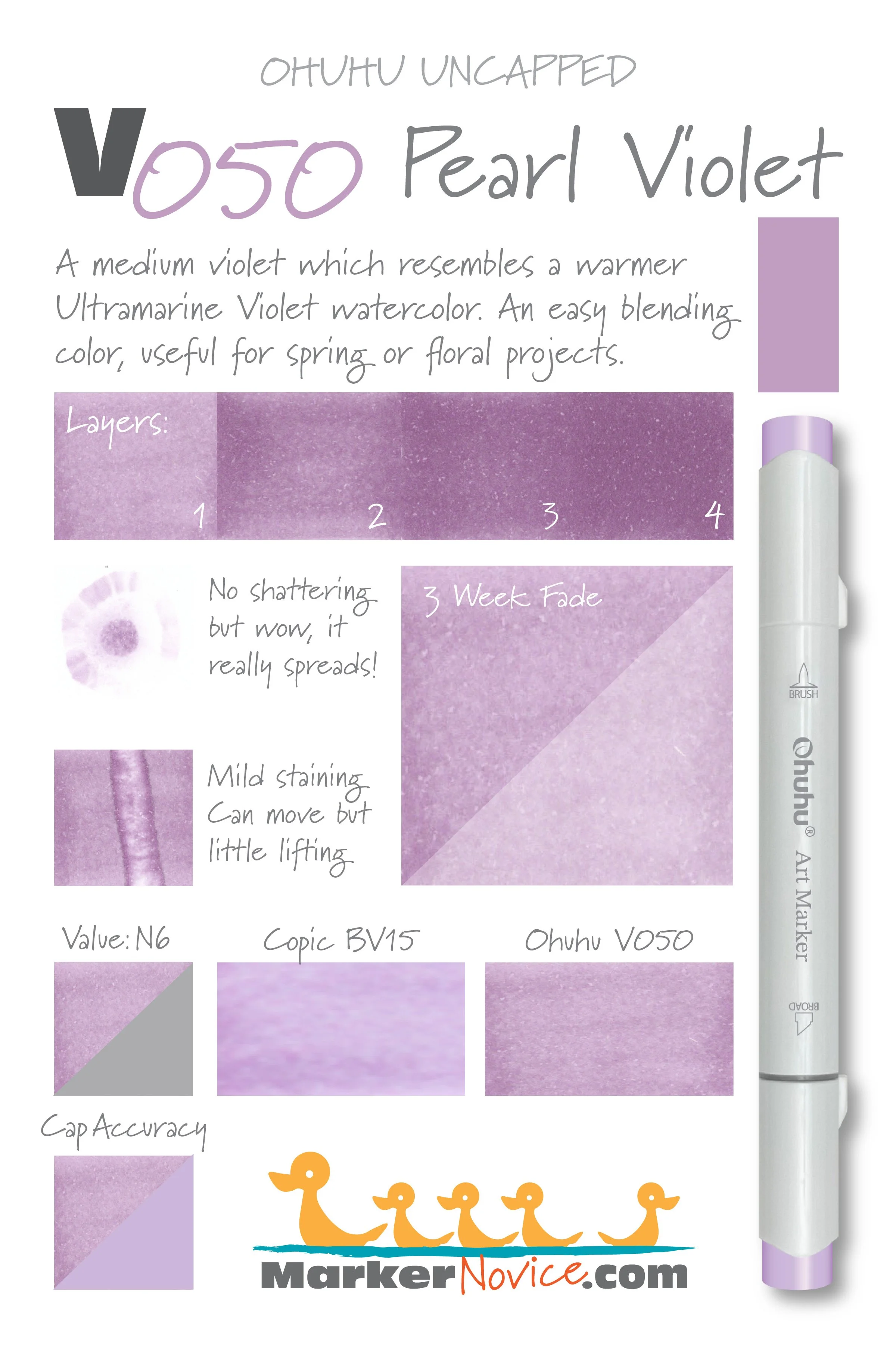 V050 Pearl Violet: Testing Ohuhu Markers for Lightfastness and